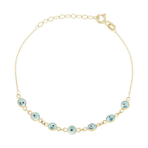 Pulsera ojo turco azul